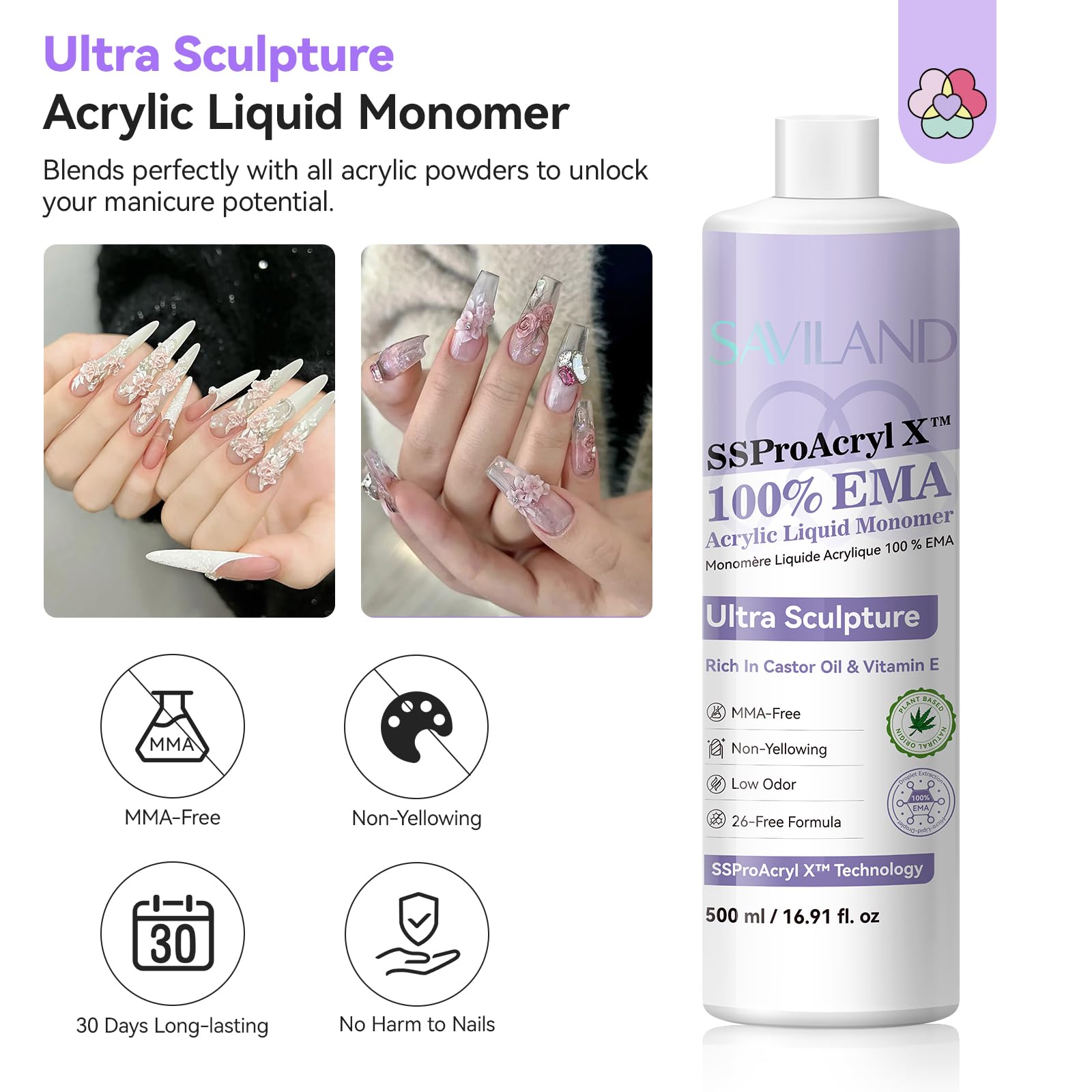 Capuchon anti-fuite sur SAVILAND SSPro X Pure EMA Monomer, usage propre et sans déversement.