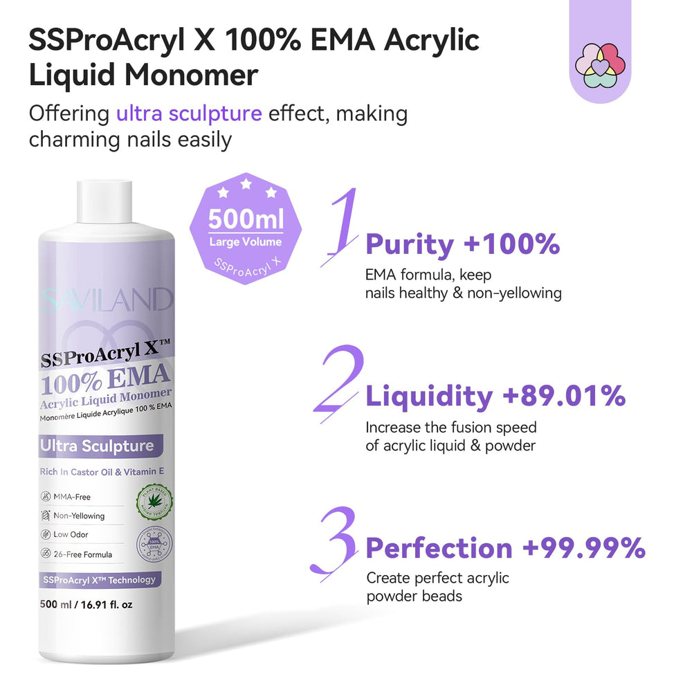 Flacon SAVILAND SSPro X Pure EMA Monomer, application des ongles précise et fluide.