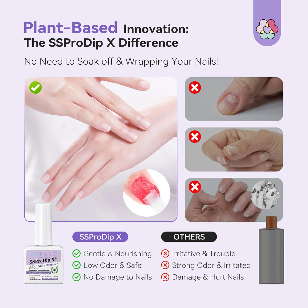 SAVILAND SSPro X formule Hexa nourrissante: soin des ongles après retrait.