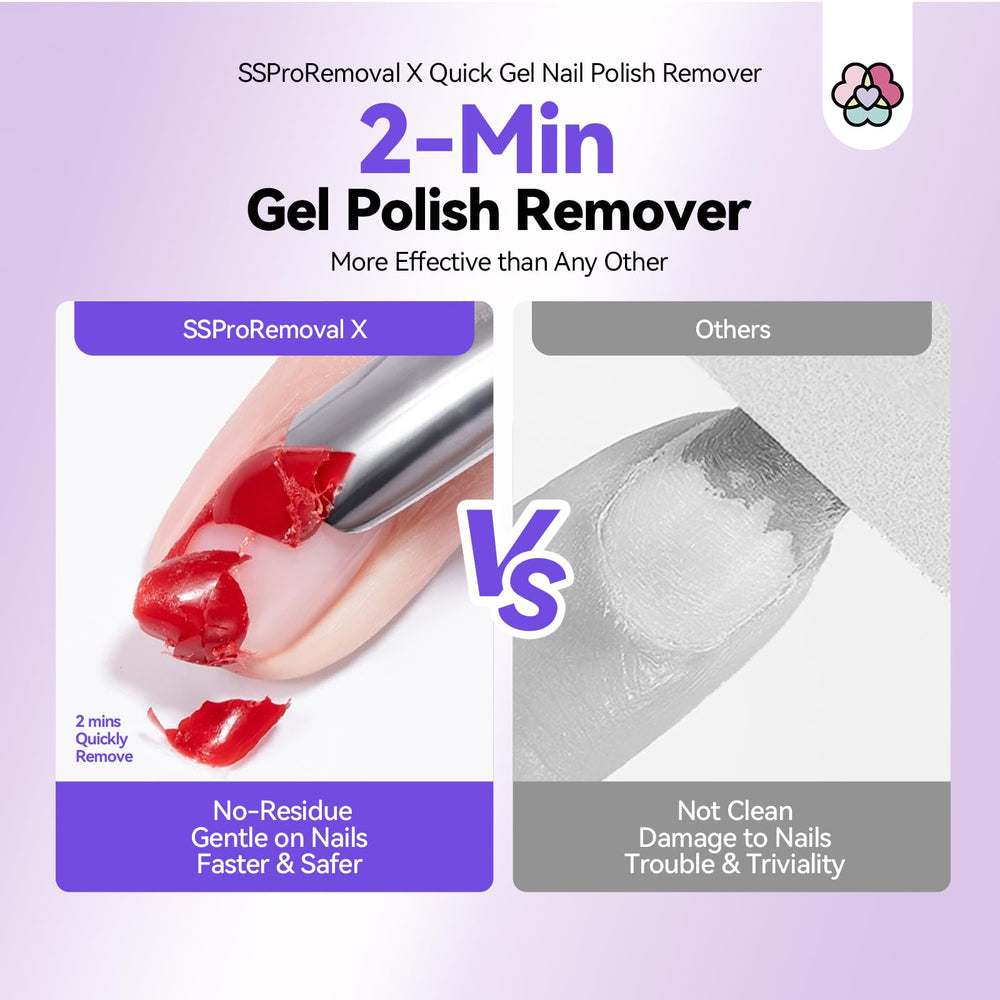 SAVILAND tampons-dissolvants-vernis-gel – retrait propre sans résidu afin gagner du temps.