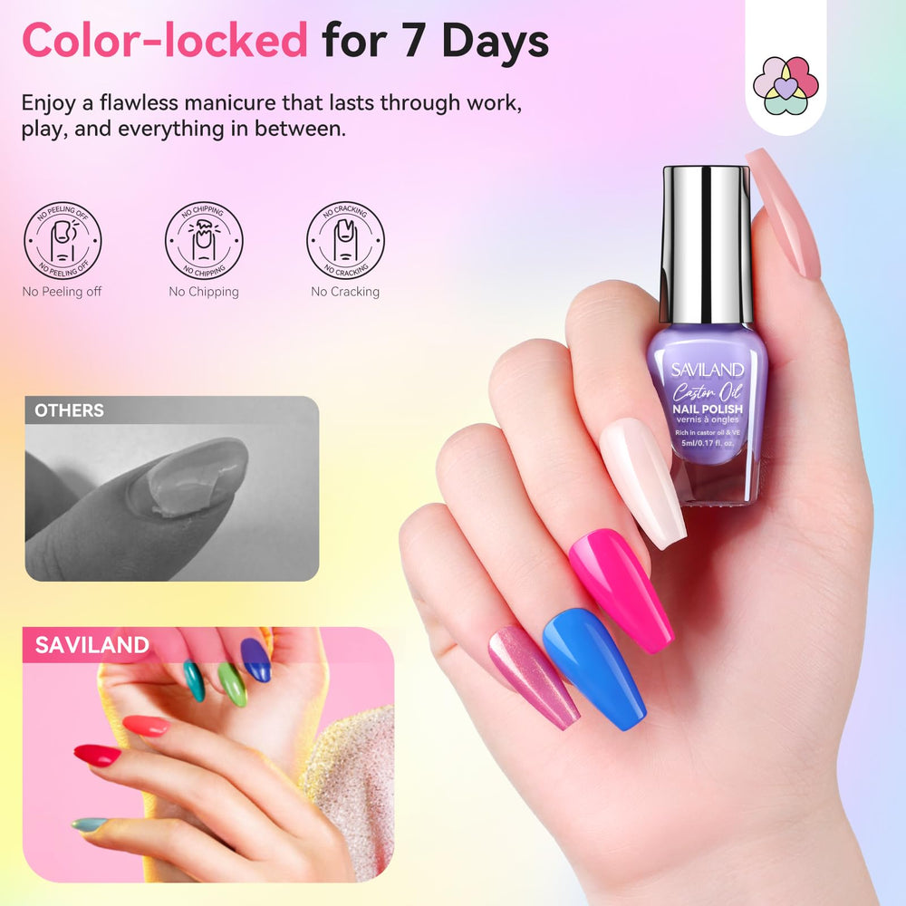 Vernis SAVILAND sechant rapidement sans lampe pour manicure rapide.
