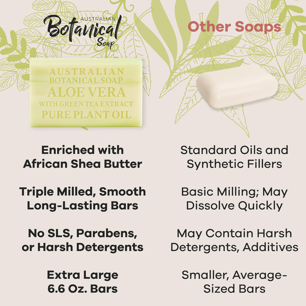 Savon Australian Botanical Soap : usage quotidien sans résidu en rinçage