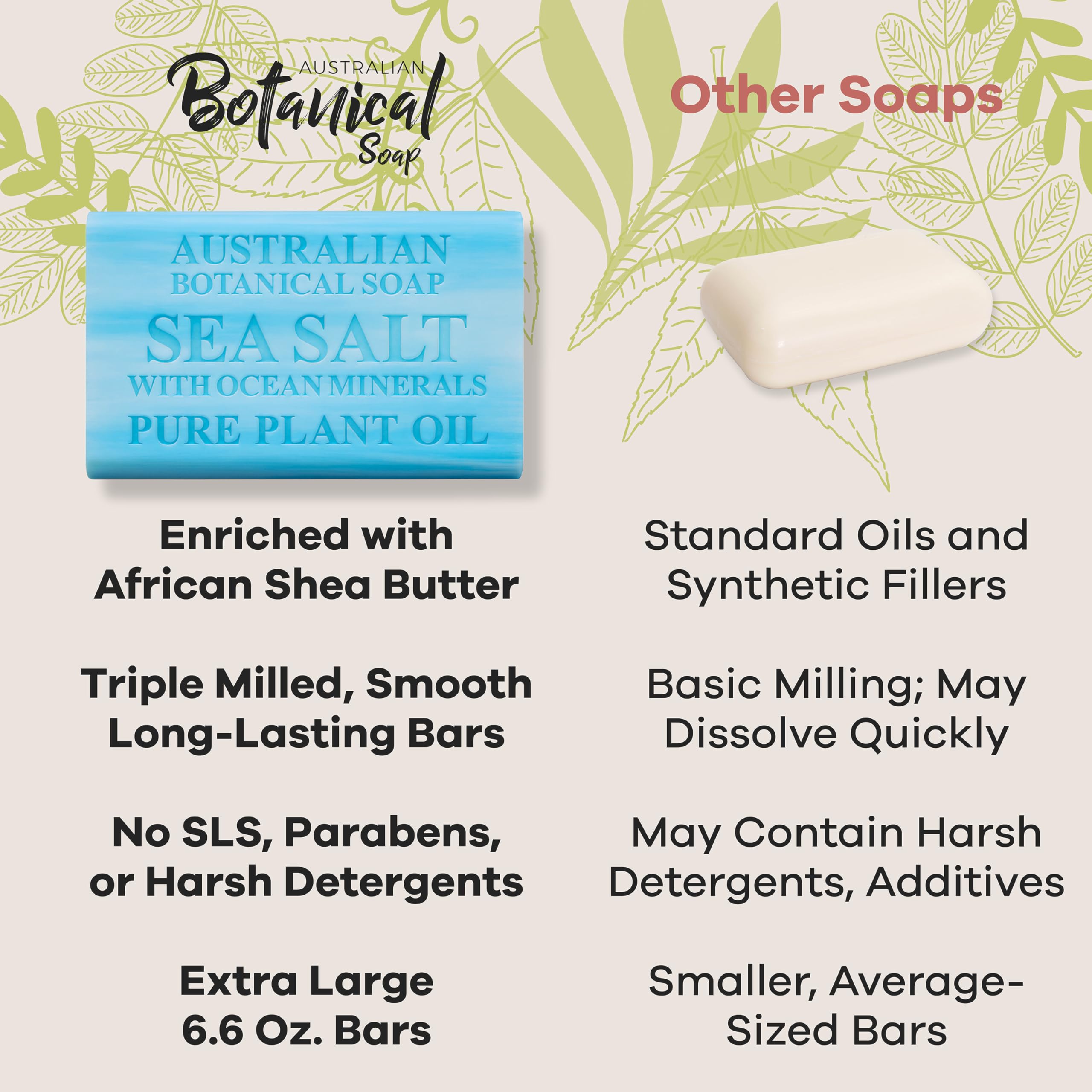 Australian Botanical Soap – parfum-brise-barre, douche relaxante et rafraîchissante