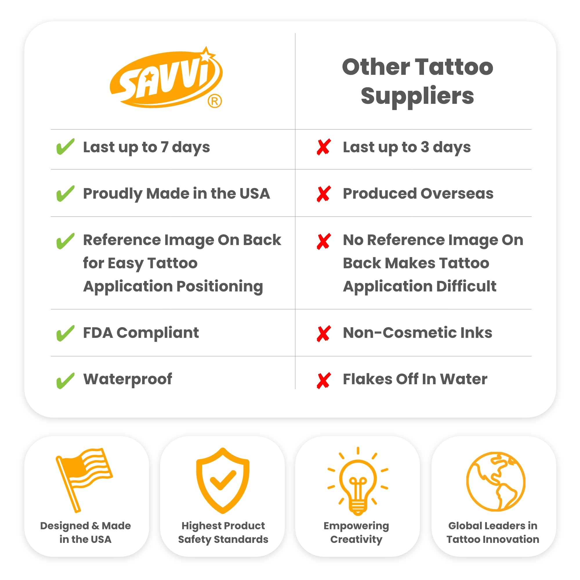 tatouages savvi tortues ninja pour vêtements: idées simples pour vêtements et sacs.