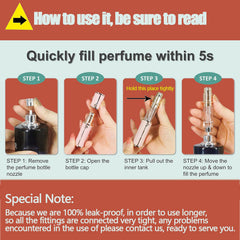 SAWOHO mini 5ml — remplissage facile en déplacement.
