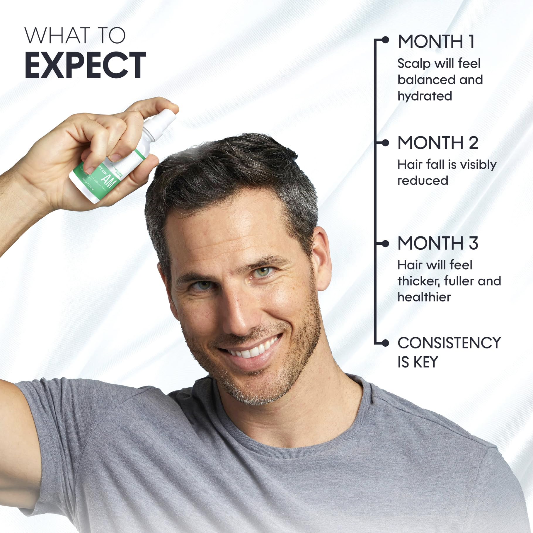 Sérum scalp delivery ghk-cu — peptides avancés pour cheveux renforcés.