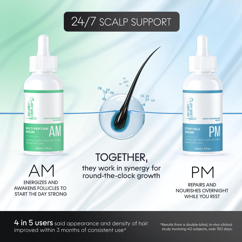 Sérum scalp delivery matin — application rapide et cheveux plus forts.