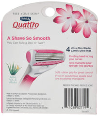Schick Quattro pour Femmes poignée caoutchoutée fuchsia pour contrôle optimal