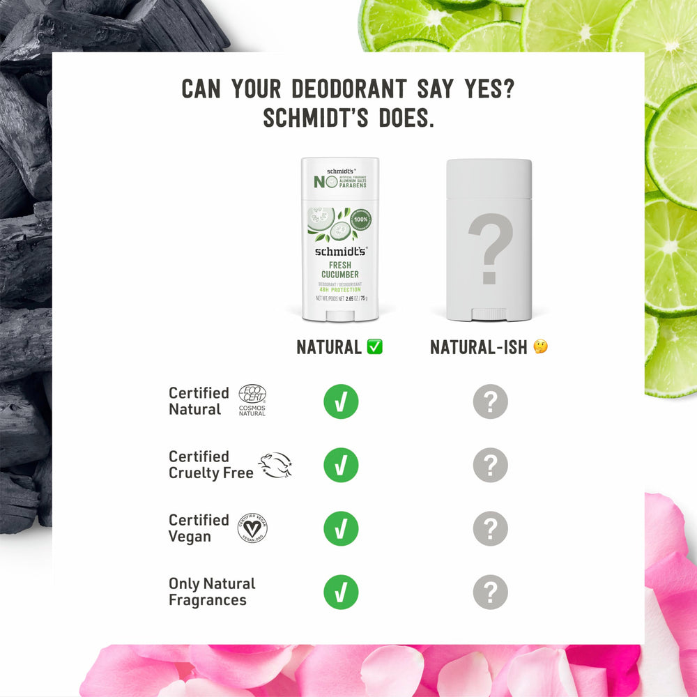 Schmidt's Déodorant formule non grasse : absorption rapide et légère