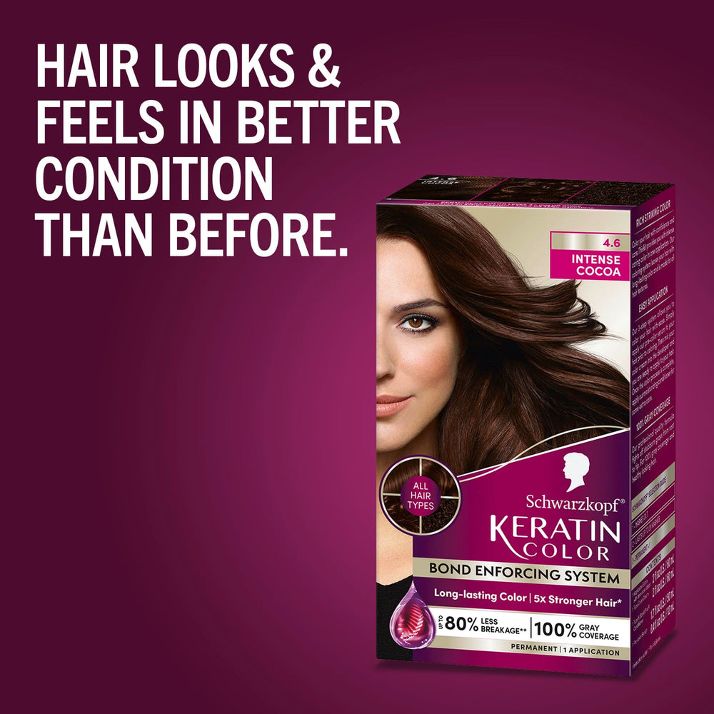 Schwarzkopf kit couleur maison : application simple et nette