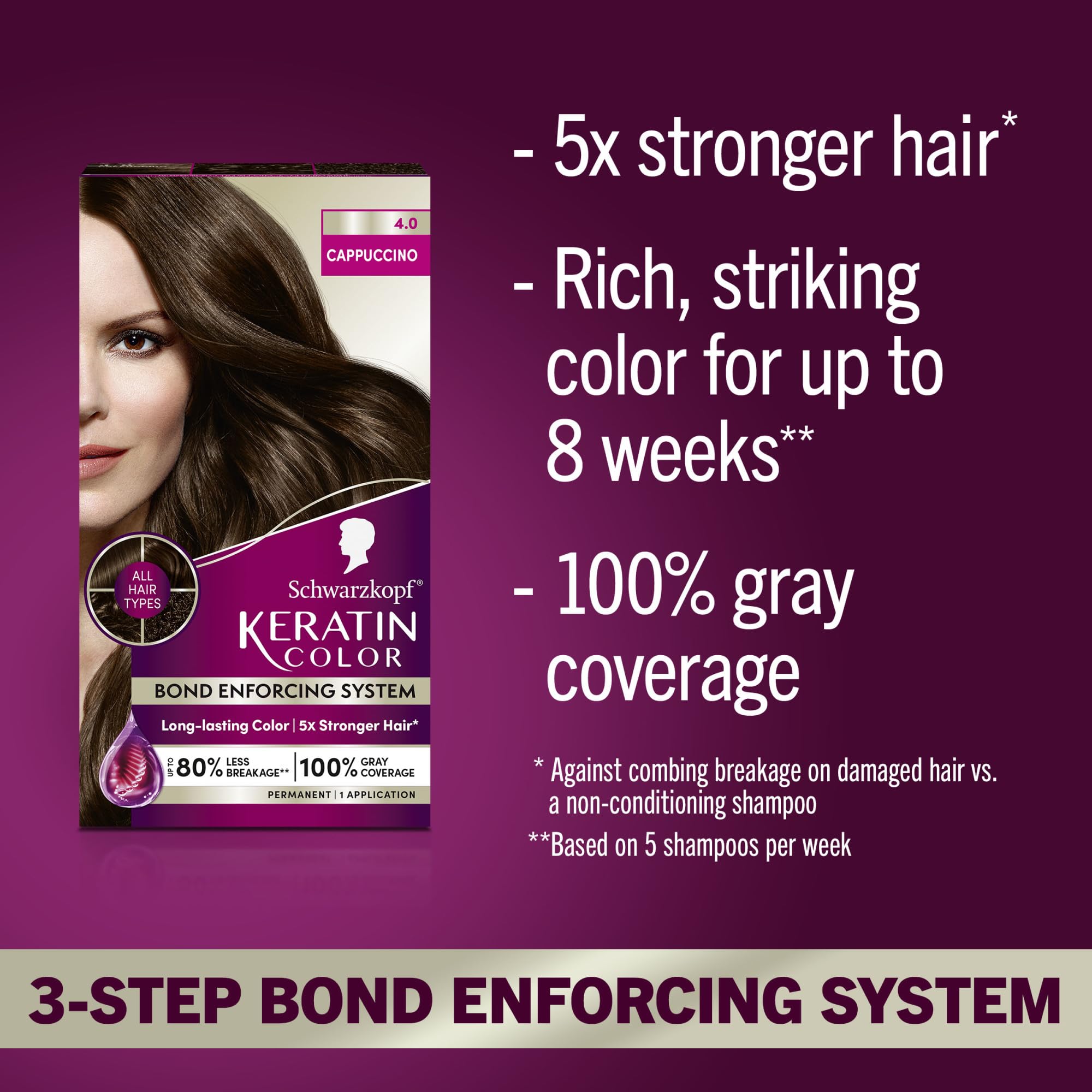 Pré-sérum Bond Enforcing avec vitamine B6 et collagène prépare les cheveux.