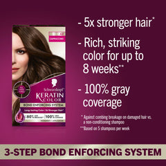 Pré-sérum Bond Enforcing avec vitamine B6 et collagène prépare les cheveux.