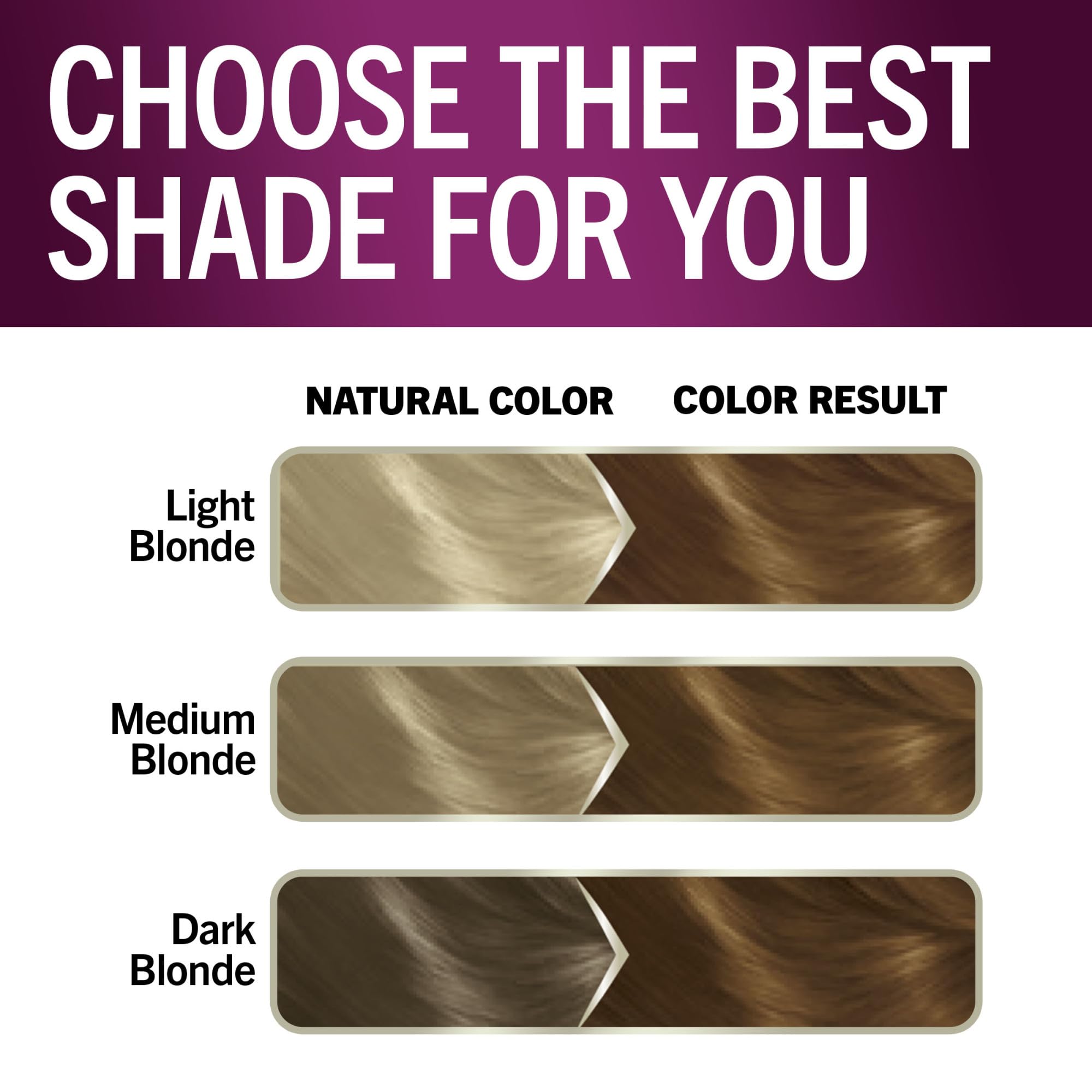 Schwarzkopf Color Packaging et guide clair pour l’usage à domicile.