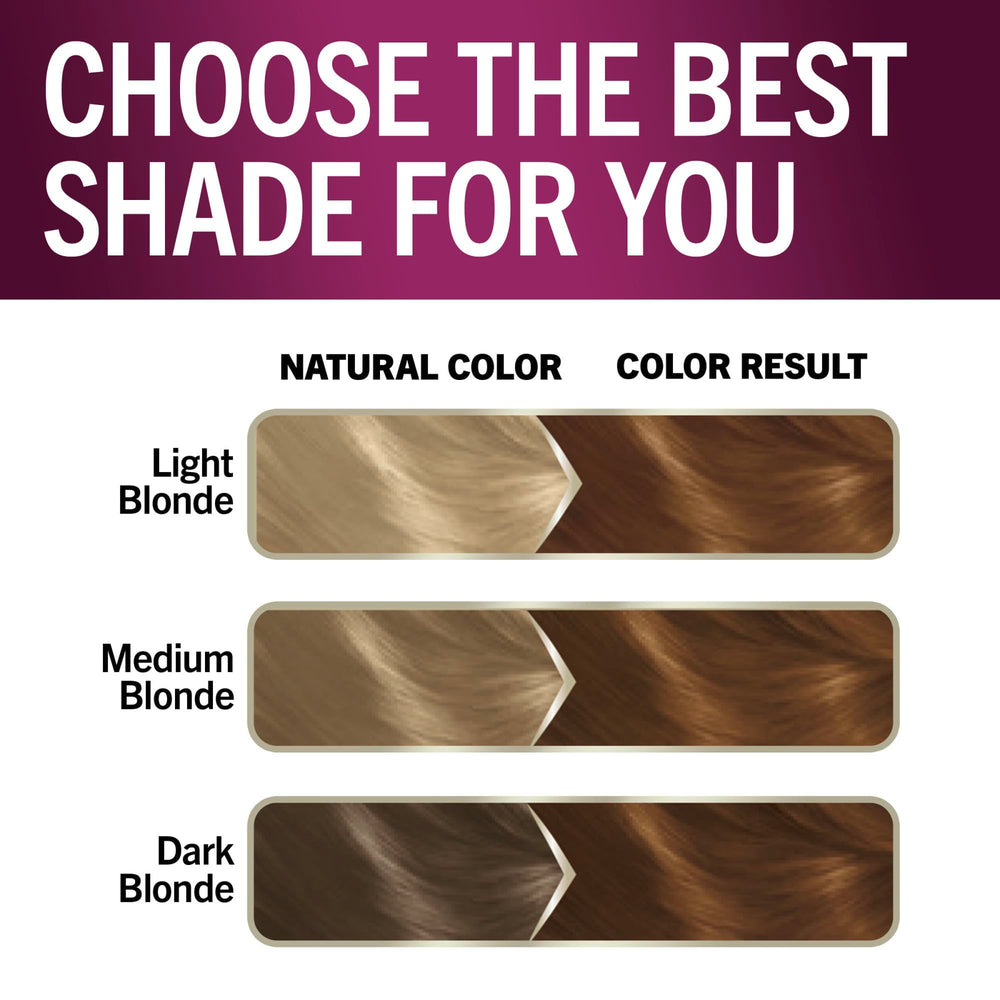 Schwarzkopf Color Packaging et guide clair pour l’usage à domicile.