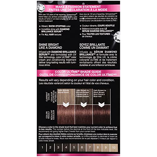 Lotion developpeur de Schwarzkopf Color Ultime ready pour une application homogene.