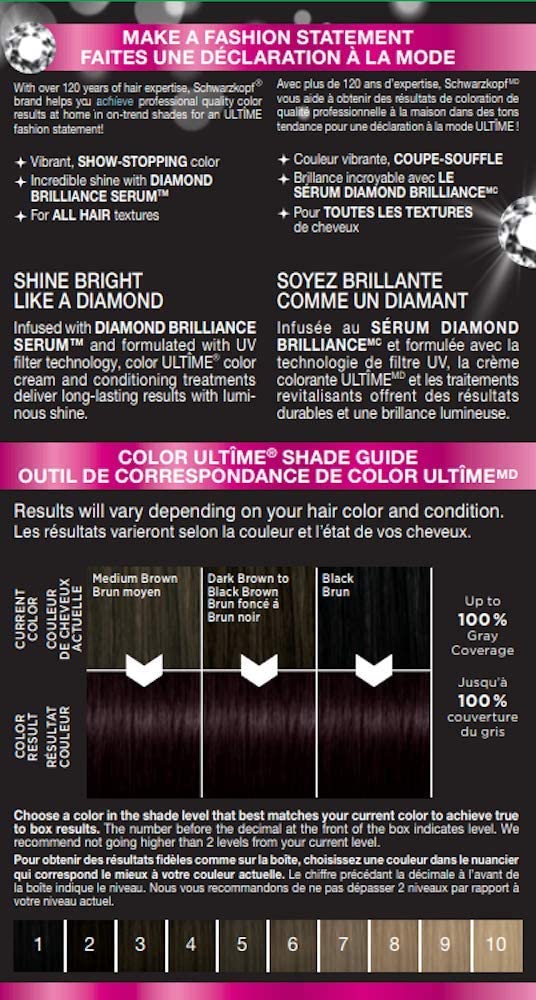 Schwarzkopf Color Ultime Noir Cerise, crème colorante : couverture des racines et vibrance durable.