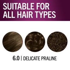 Développeur colorant Schwarzkopf: active la couleur et assure l’uniformité.