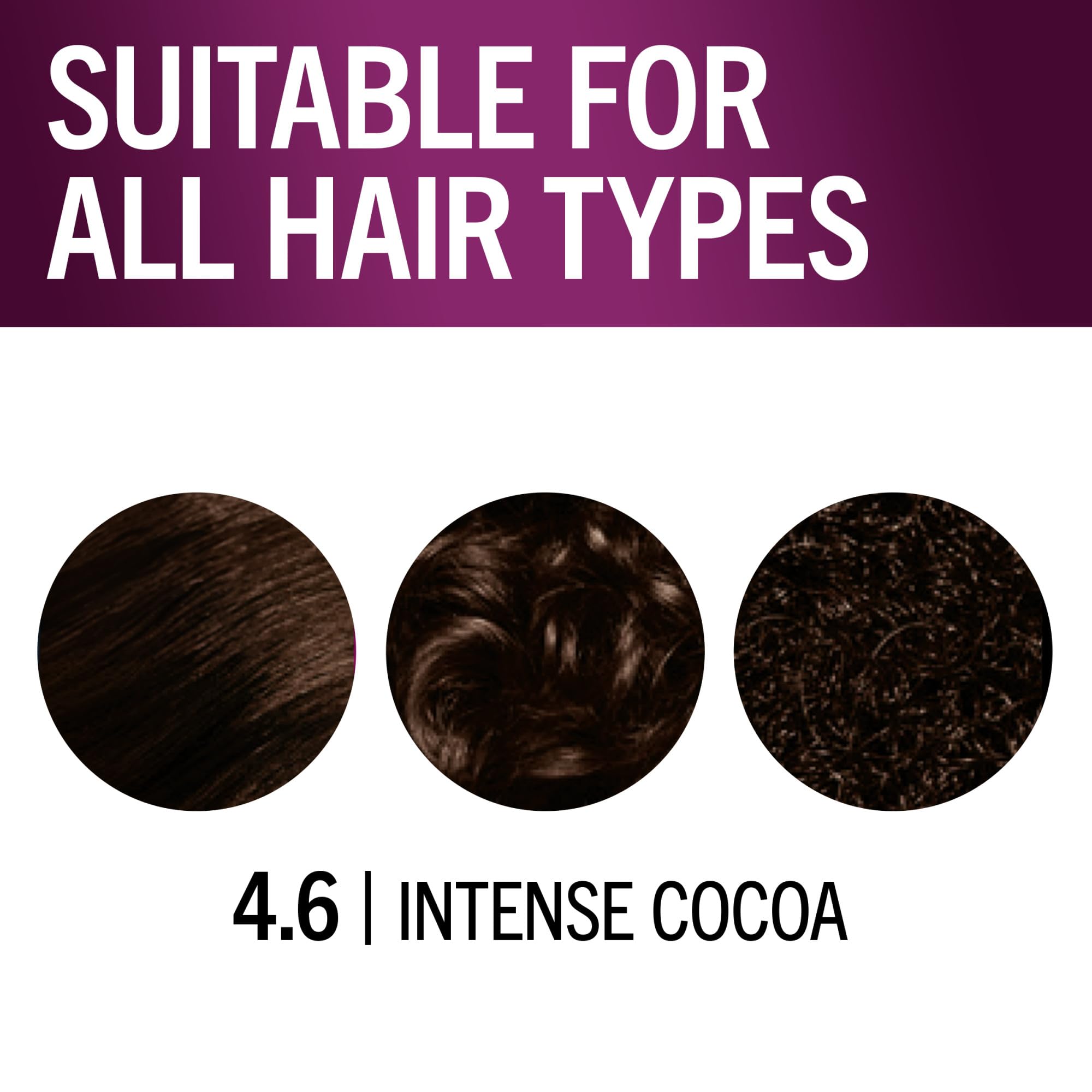 Développeur colorant Schwarzkopf pour une application précise et durable