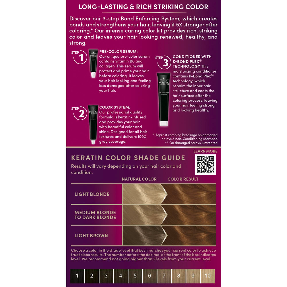 Schwarzkopf Gants jetables inclus pour application propre.
