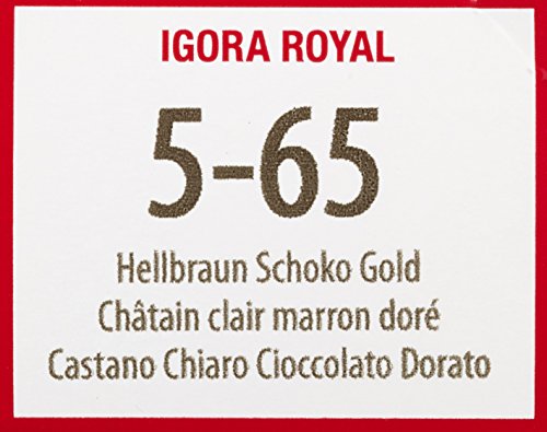 Schwarzkopf Igora Royal 5-65, guide d’entretien pour préserver éclat et couleur.
