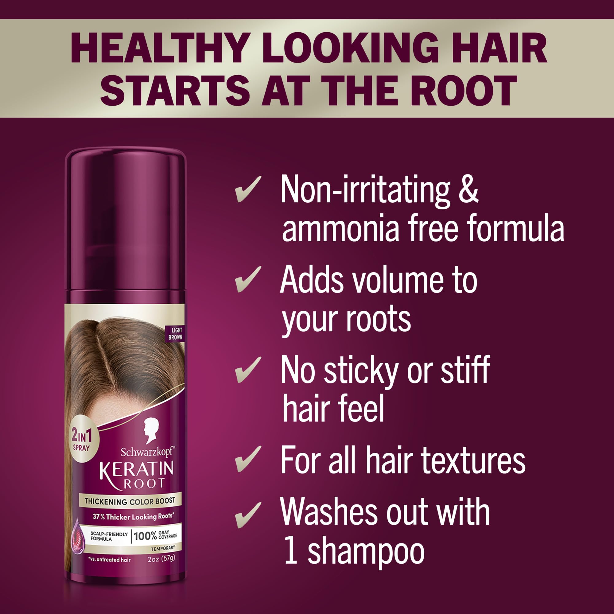 Schwarzkopf Keratin – pulvérisateur précis pour une couverture ciblée