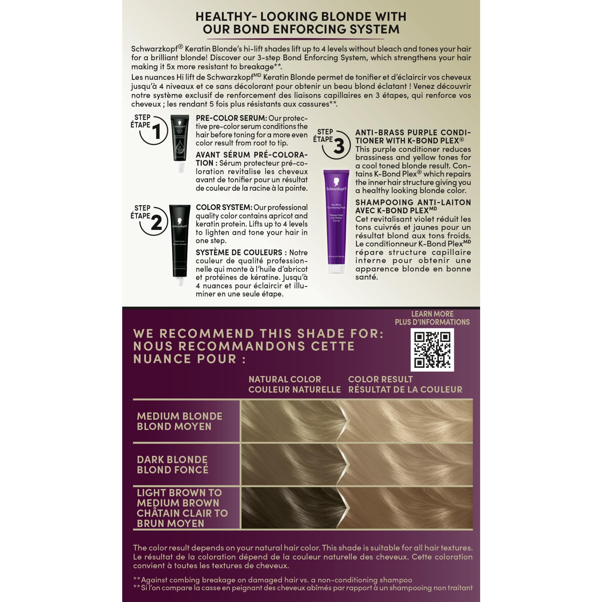 Schwarzkopf Keratin Blond – boîte du kit prête à l’emploi.