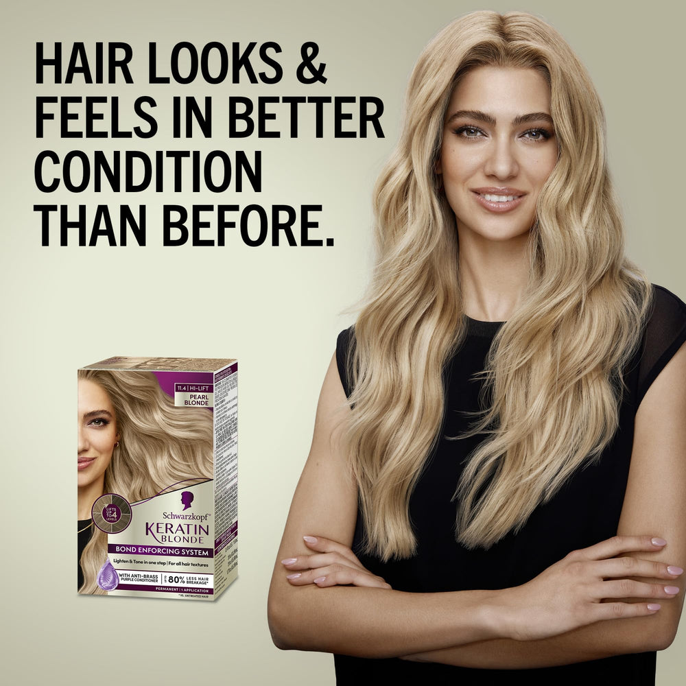 Schwarzkopf Keratin Blond – après-shampooing violet neutralisant les reflets indésirables.