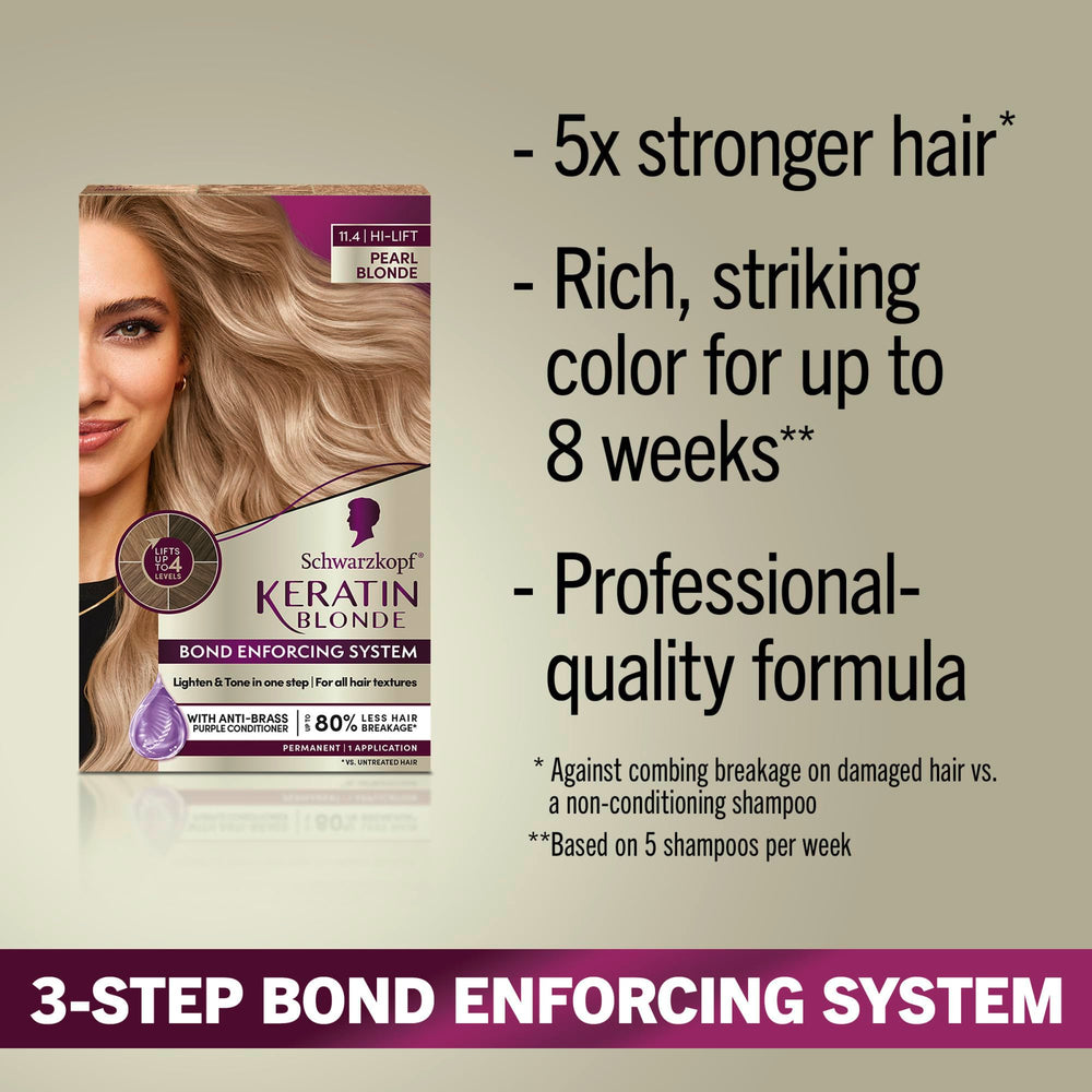 Schwarzkopf Keratin Blond – révélateur pour application homogène.
