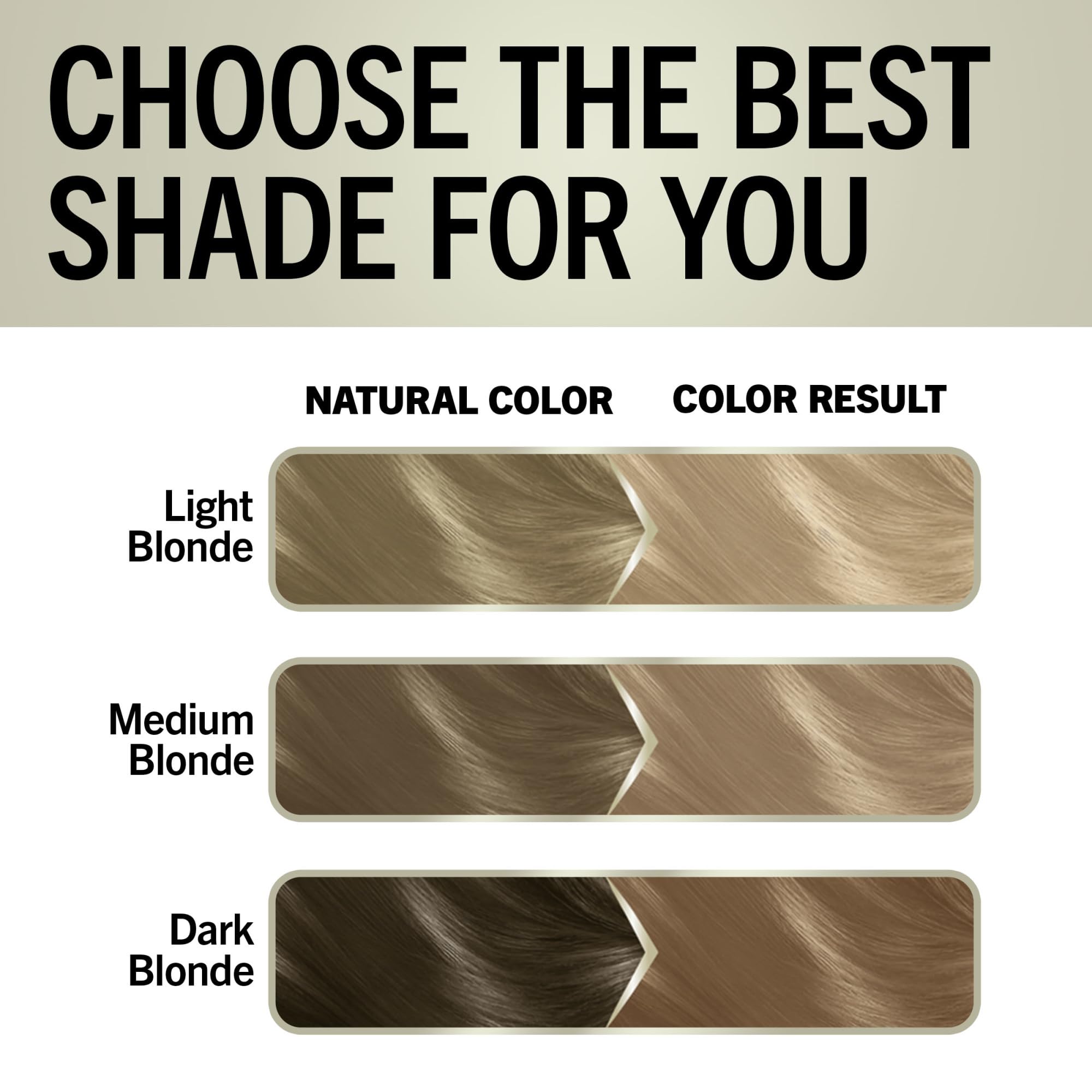Schwarzkopf Keratin Blond – kit prêt à l’emploi pour résultats pro à domicile.