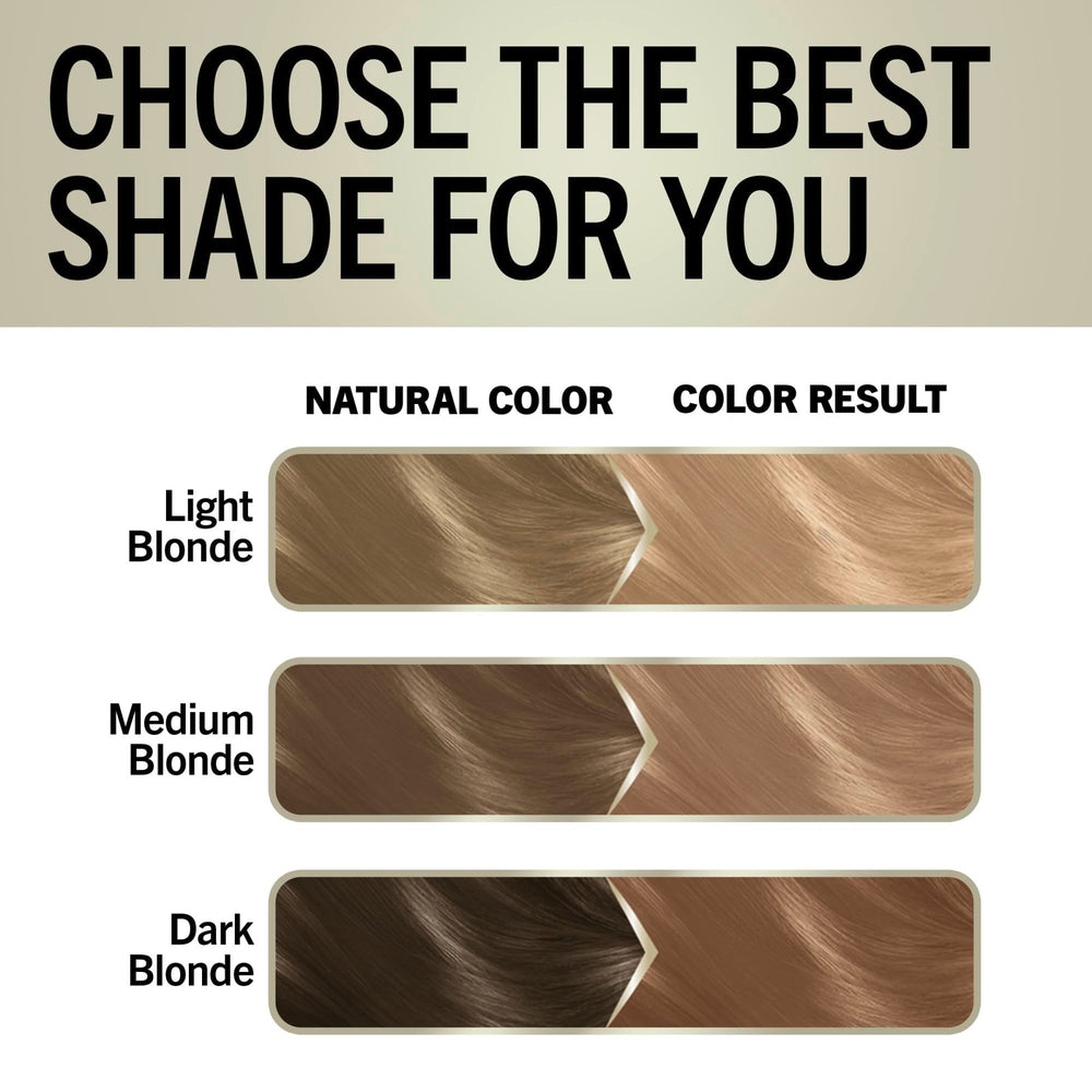 Schwarzkopf Keratin Blond – kit prêt à l’emploi pour résultats pro à domicile.