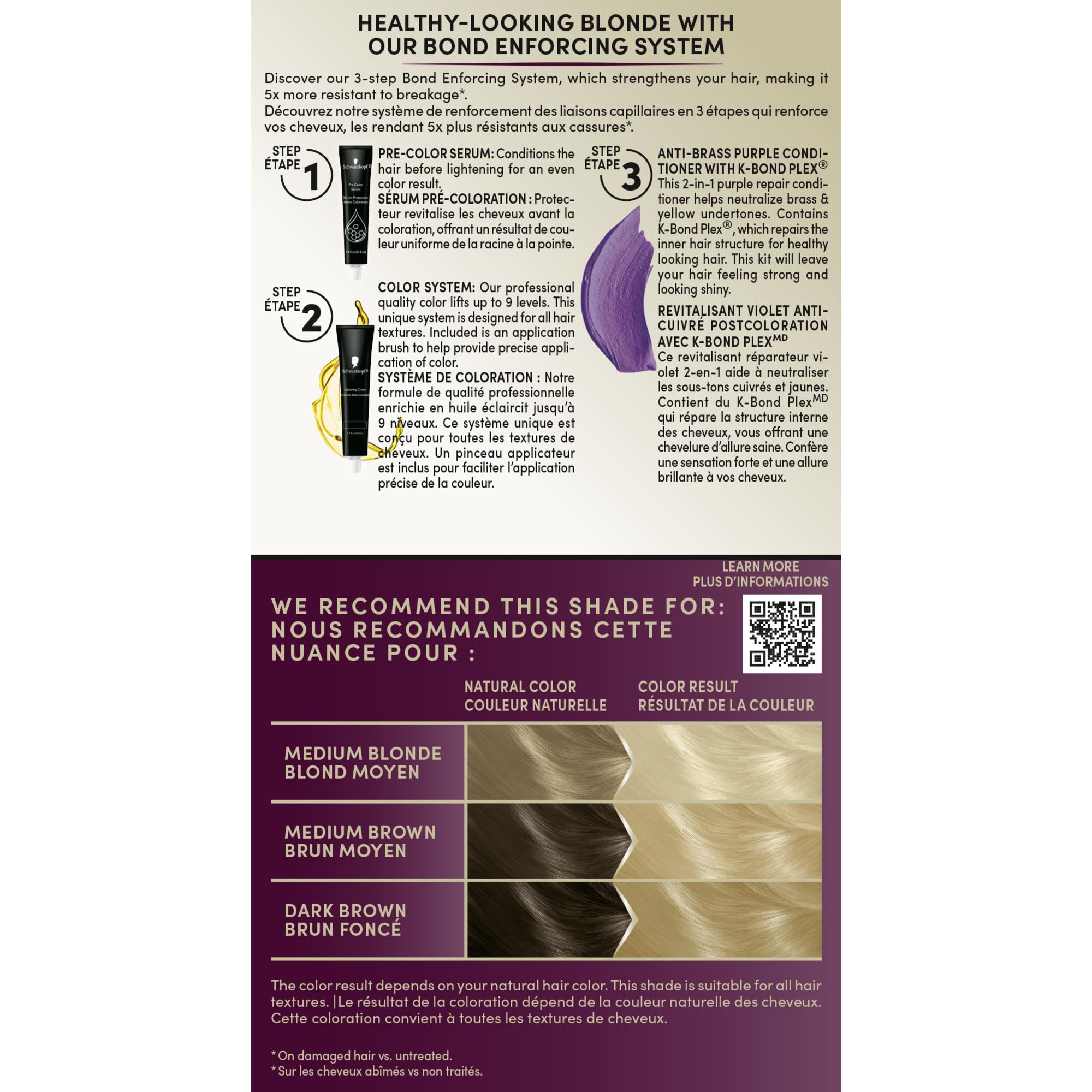 Indication lifting jusqu’à 9 niveaux pour Schwarzkopf Keratin Blonde