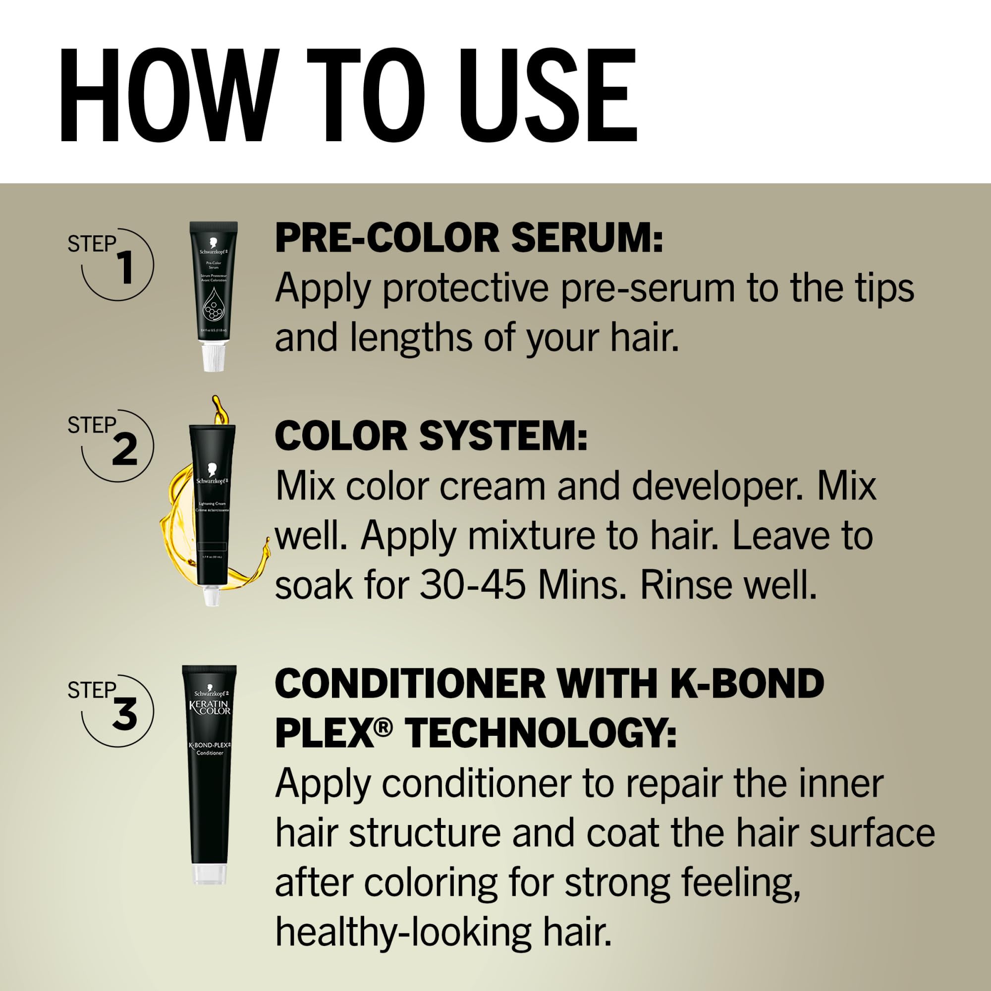 Schwarzkopf Keratin Blonde – cheveux après coloration avec brillance et uniformité