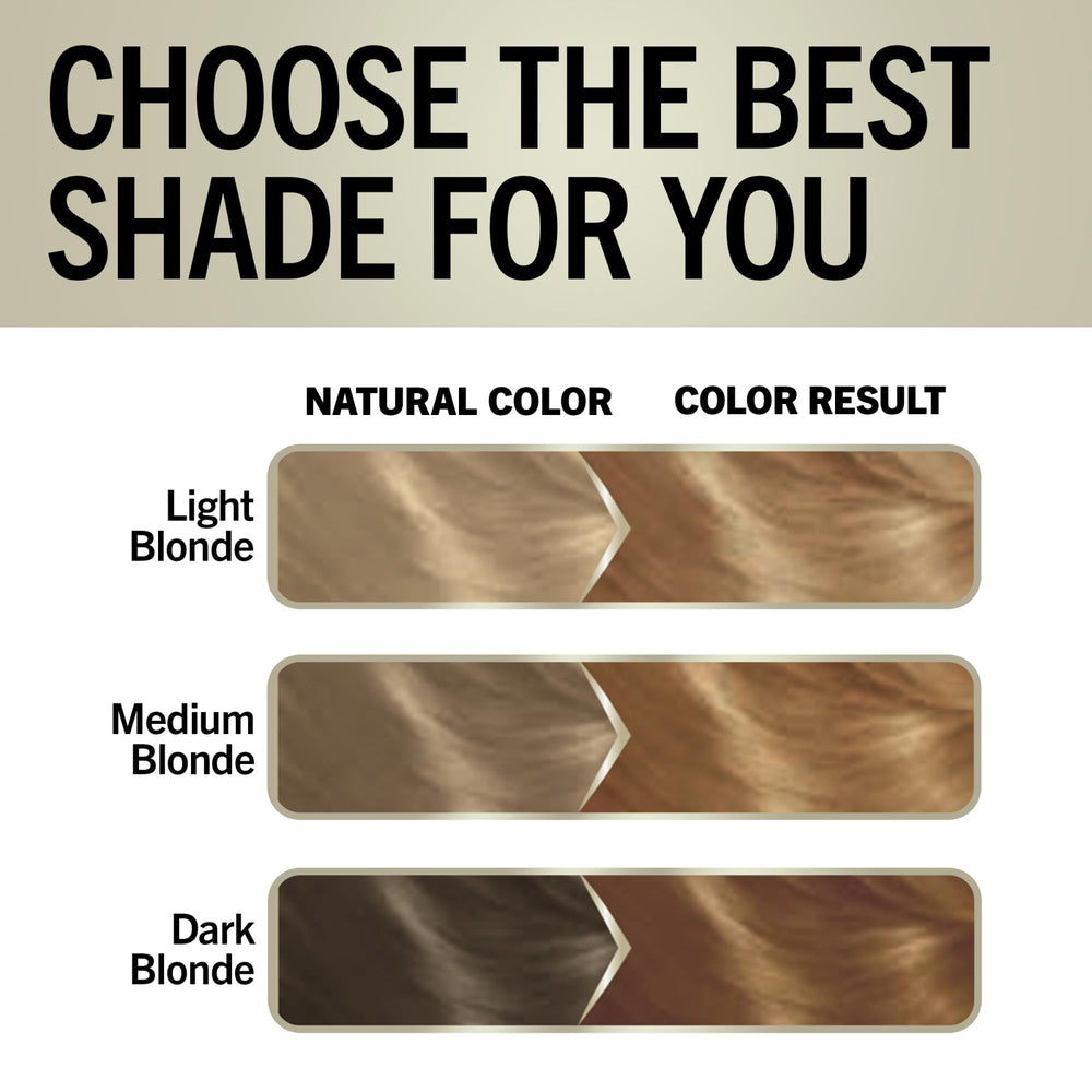 Schwarzkopf Keratin Blonde – gants jetables pour une application propre et précise