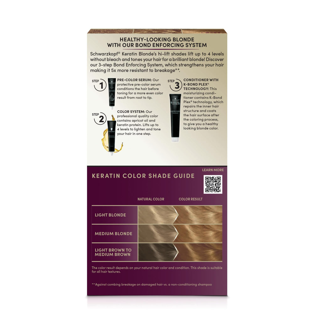 Schwarzkopf Keratin Blonde – guide d’utilisation du kit complet