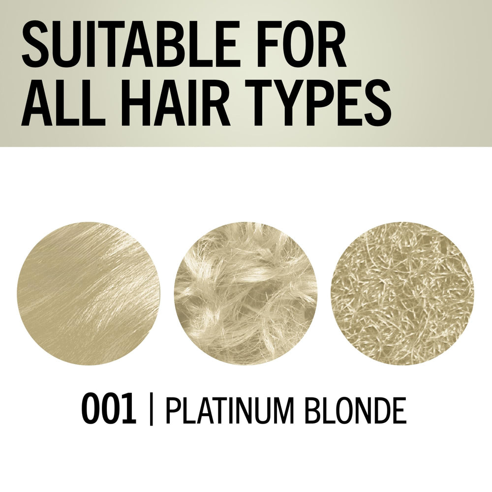 Système de renforcement des liaisons 3 étapes Schwarzkopf Keratin Blonde