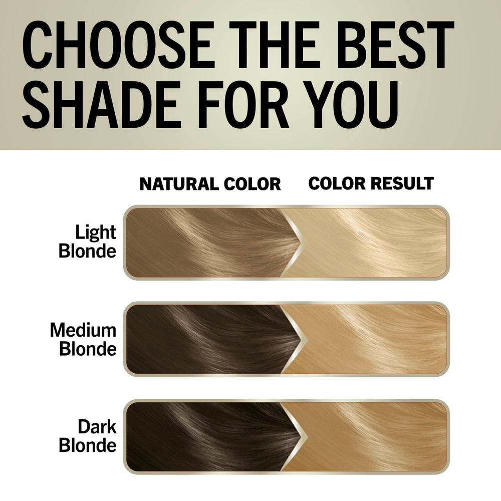 Technologie K‑bond plex utilisée dans Schwarzkopf Keratin Blonde
