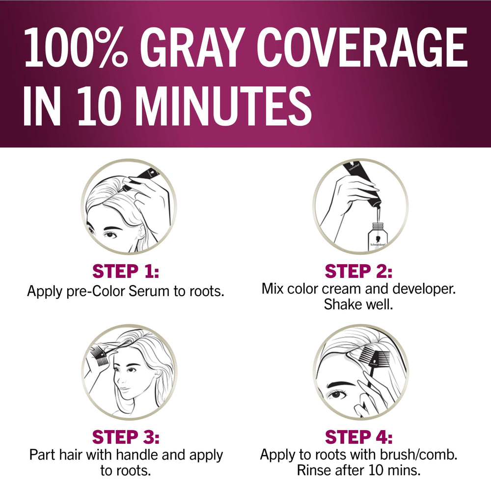 Schwarzkopf Keratin Boîte Produit: tout le nécessaire pour une retouche propre.
