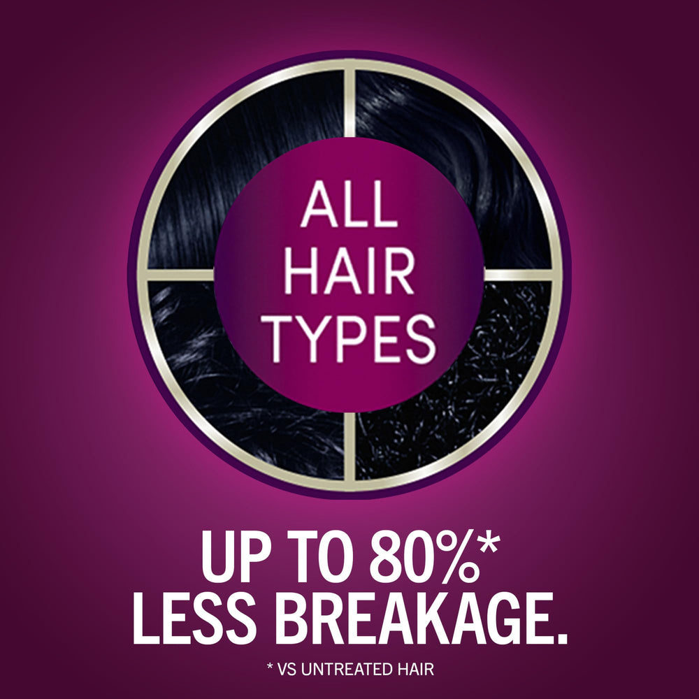 Activateur Schwarzkopf Keratin Color assure une application homogène.