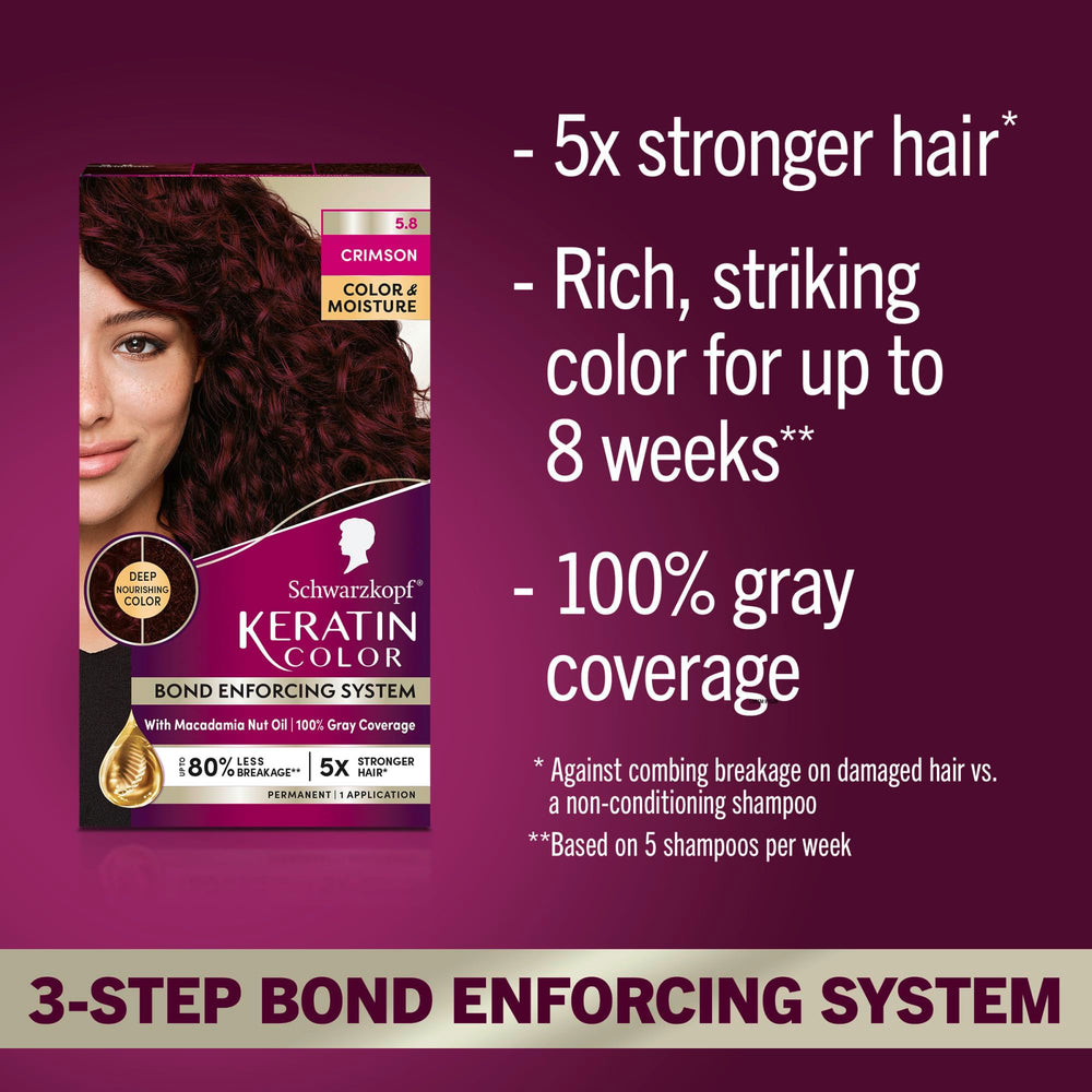 Schwarzkopf Keratin Color anti-frisottis: meilleure gestion des frisottis sous humidité.