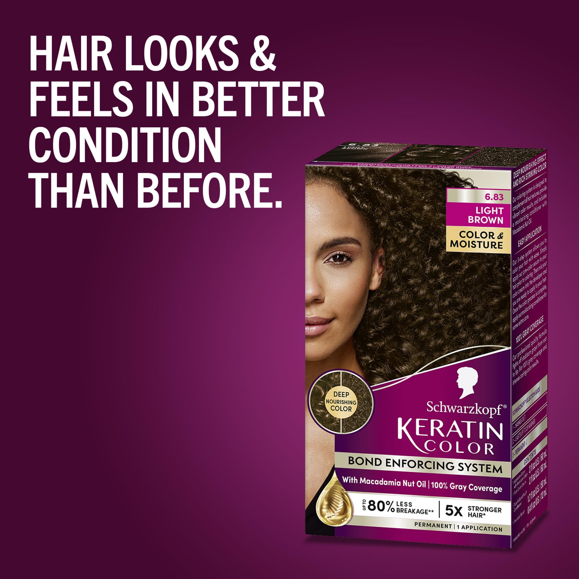 Schwarzkopf Keratin Color applicateur-peigne: précision lors de l’application.