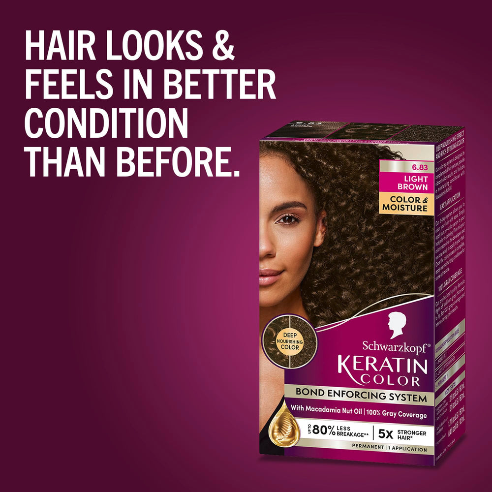 Schwarzkopf Keratin Color applicateur-peigne: précision lors de l’application.