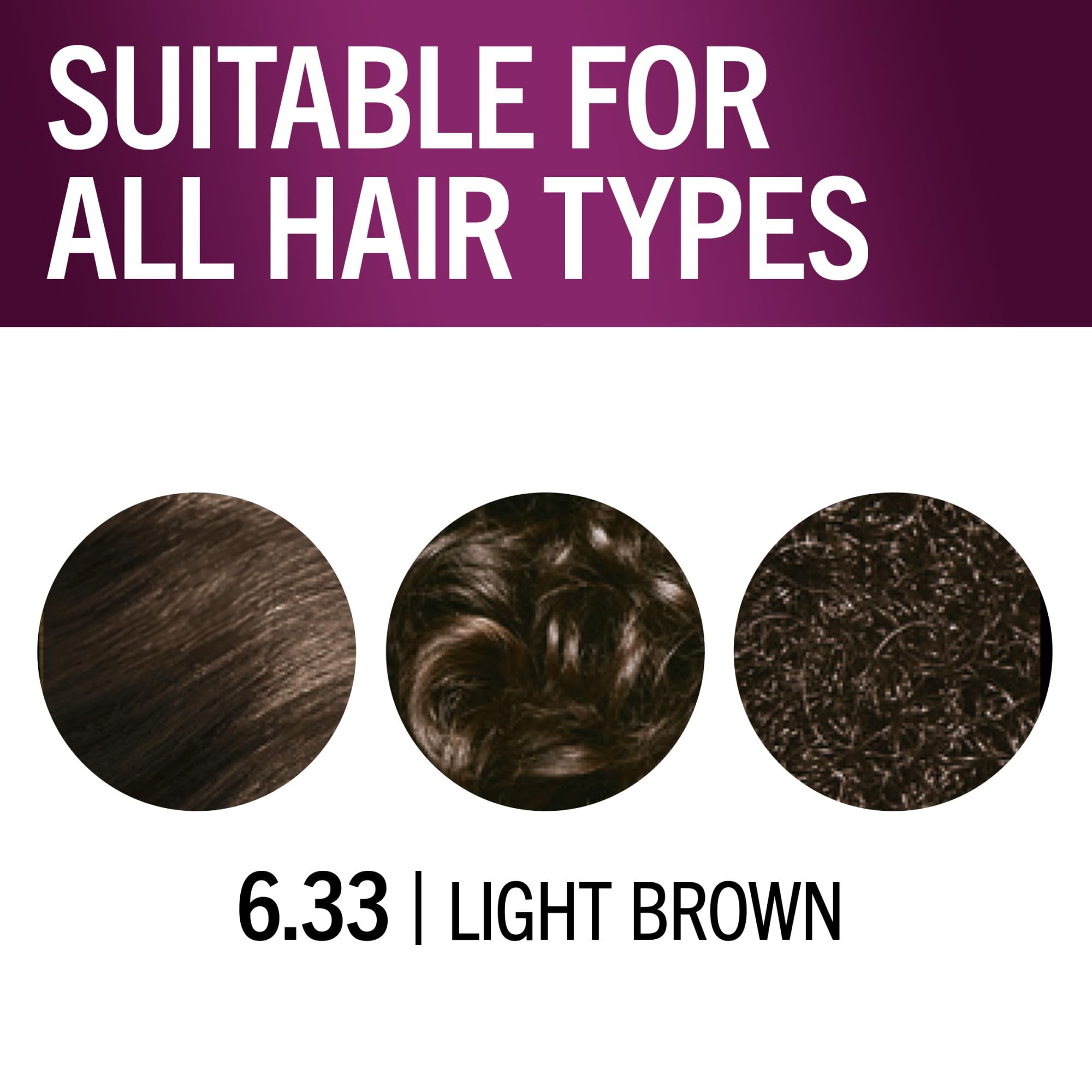 Schwarzkopf Keratin Color après-colorant: soin final qui scelle la couleur et protège.