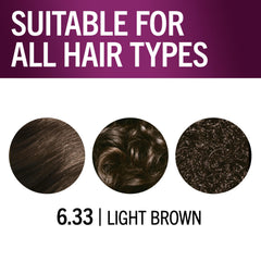 Schwarzkopf Keratin Color après-colorant: soin final qui scelle la couleur et protège.
