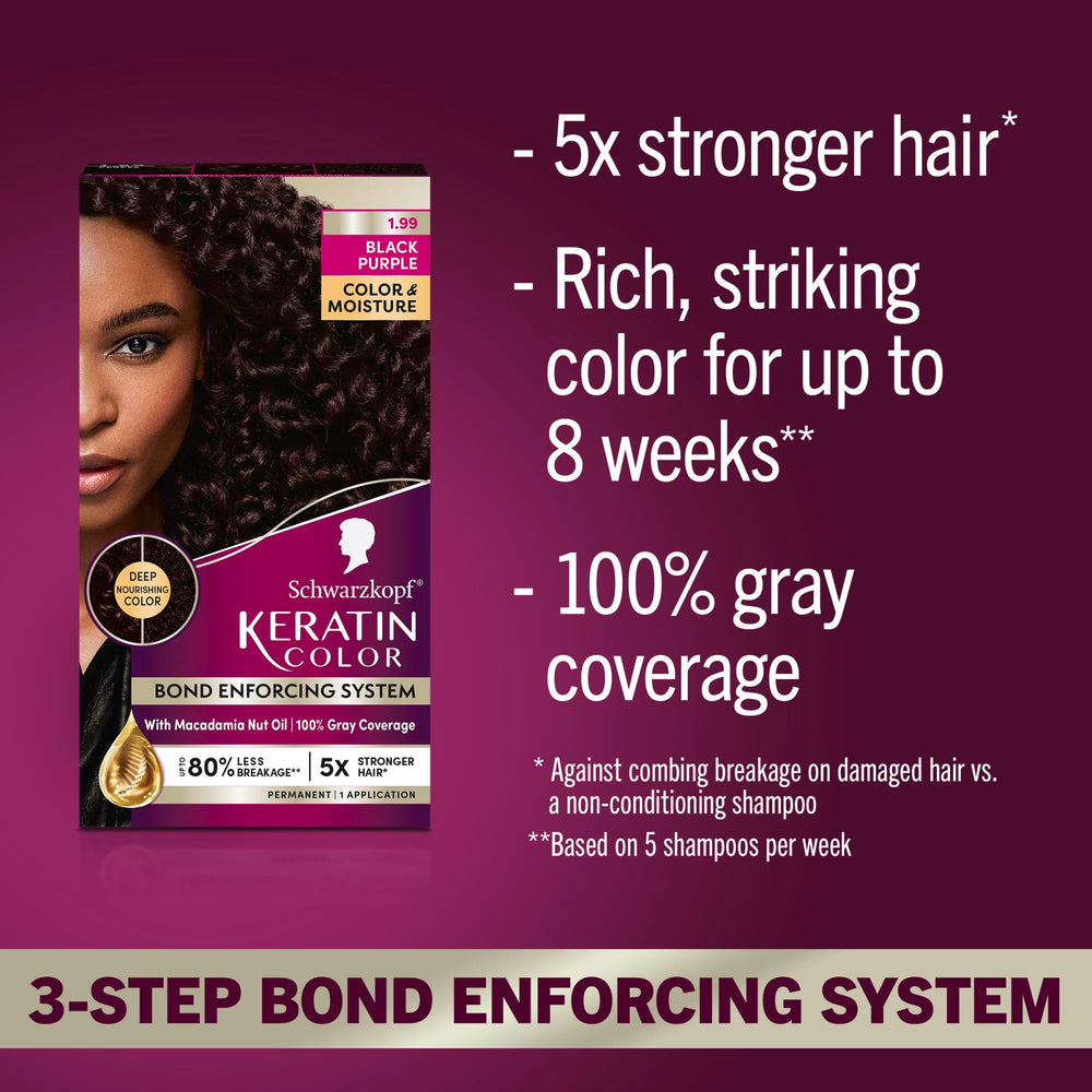 Avant et après coloration montrant transformation et éclat