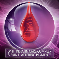 Schwarzkopf Keratin Color Bordeaux Red : applicateur et gants facilitant l’application