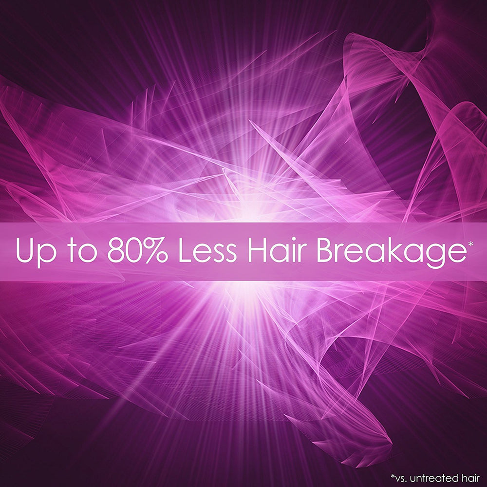 Schwarzkopf Keratin Color Bordeaux Red : effet après coloration et soin renforçant