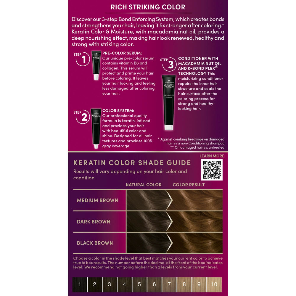 Schwarzkopf Keratin Color bouteille oxydant: activateur uniforme pour une couleur régulière.