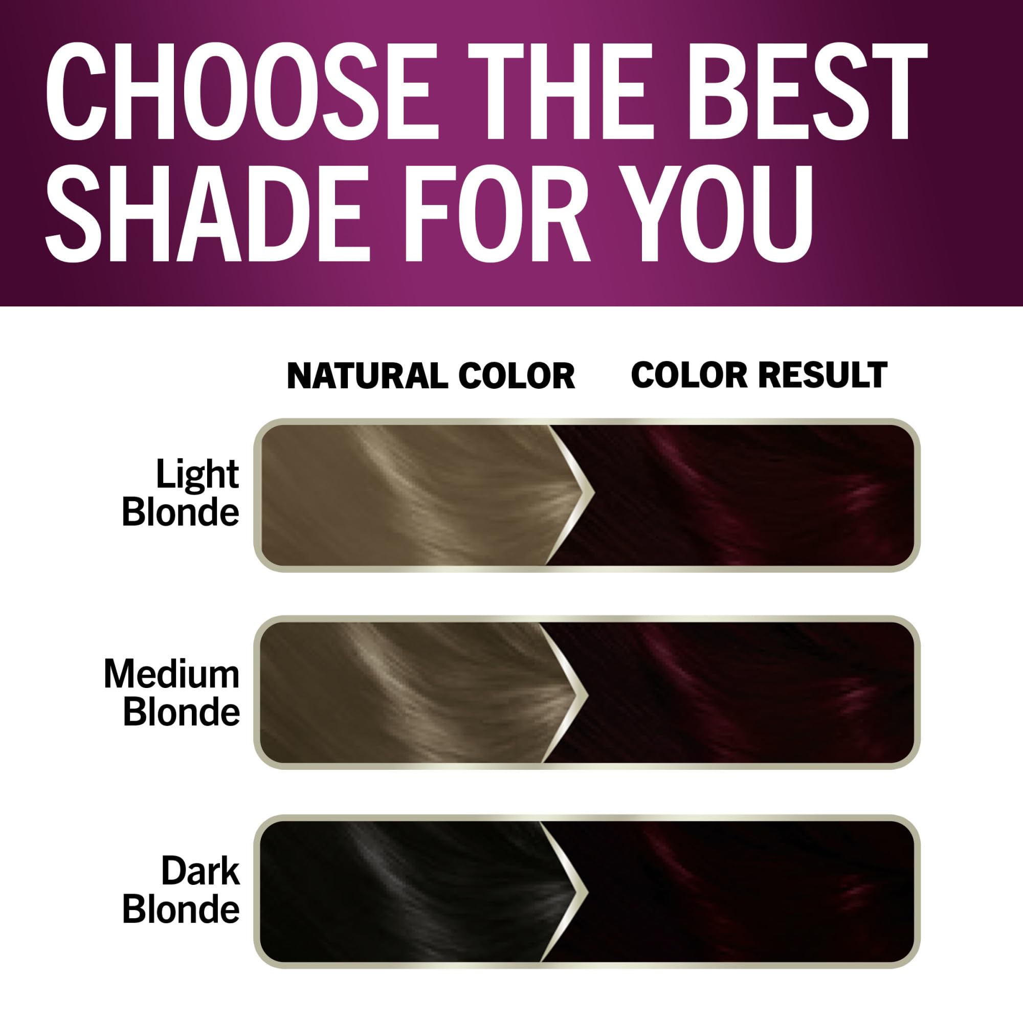 Cheveux après coloration Schwarzkopf Keratin Color douceur et résultat durable