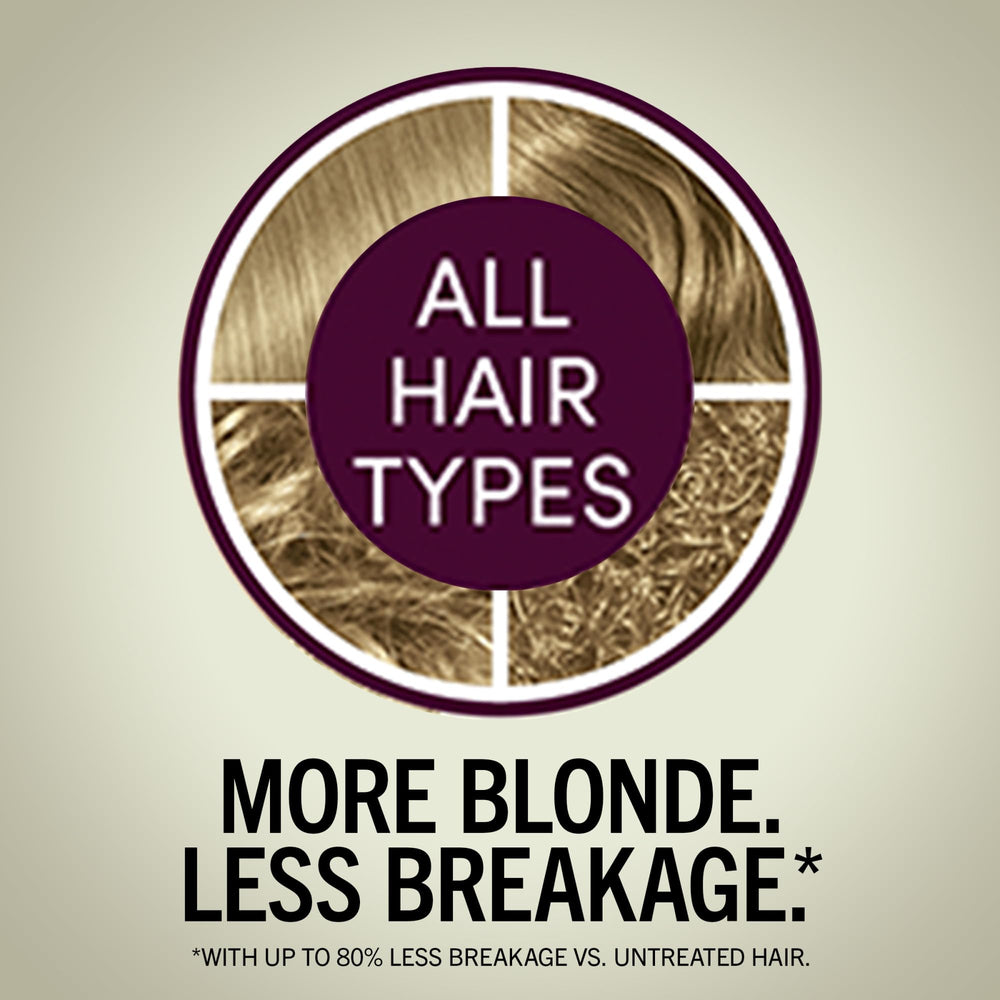 Schwarzkopf Keratin Color — après-coloration conditioner nourrit et fixe la couleur.