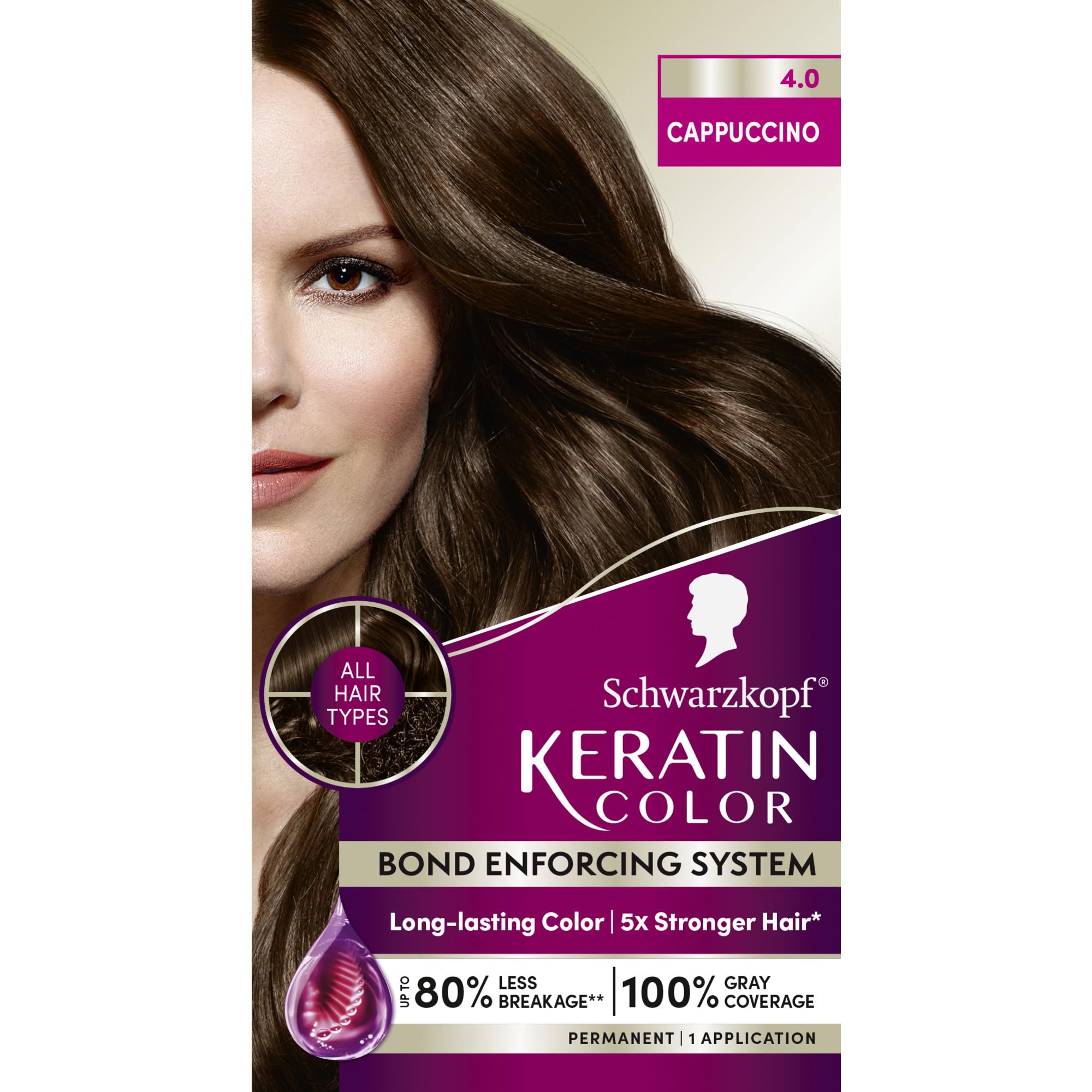 Schwarzkopf Keratin Color crème 4.0 Cappuccino, couleur riche et homogène.
